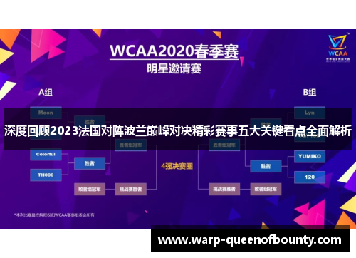 深度回顾2023法国对阵波兰巅峰对决精彩赛事五大关键看点全面解析