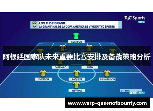 阿根廷国家队未来重要比赛安排及备战策略分析