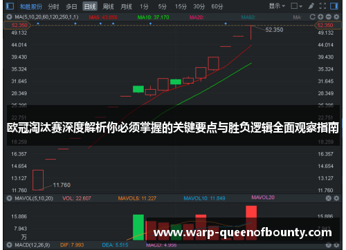 欧冠淘汰赛深度解析你必须掌握的关键要点与胜负逻辑全面观察指南