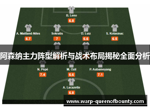 阿森纳主力阵型解析与战术布局揭秘全面分析